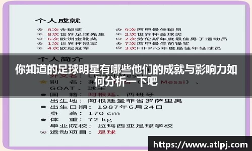 你知道的足球明星有哪些他们的成就与影响力如何分析一下吧
